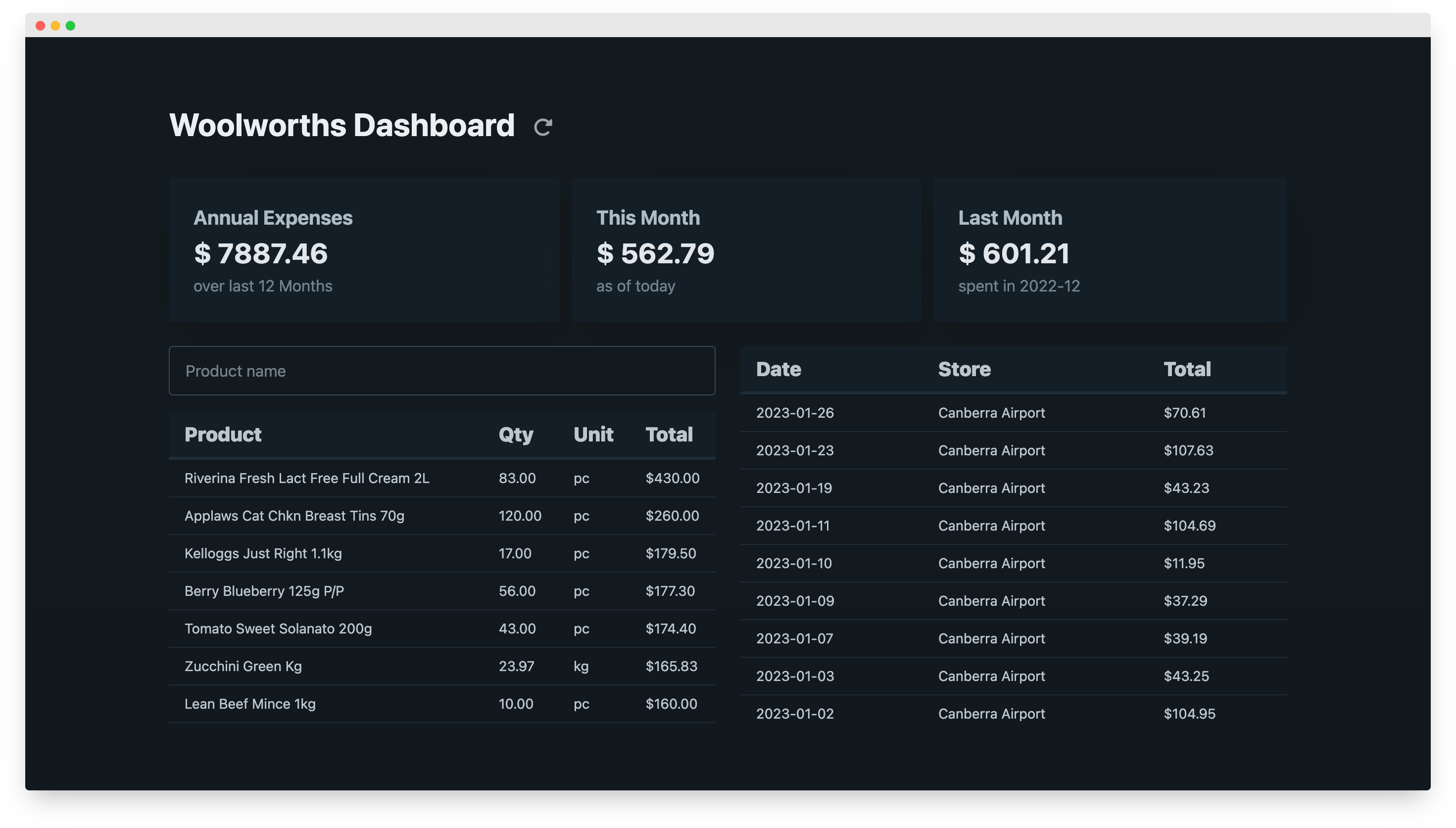 Screenshot of the dashboard